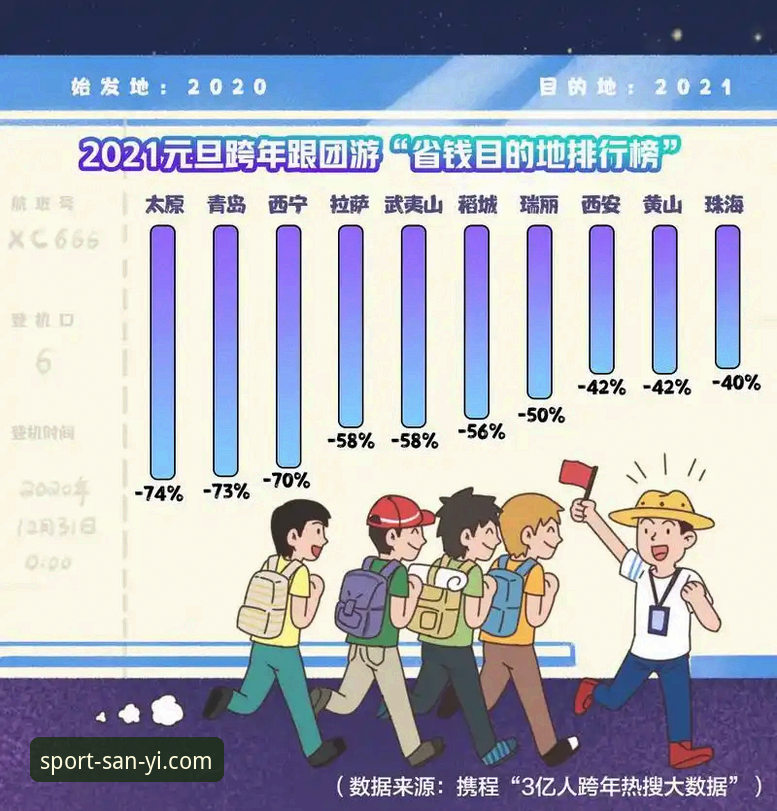 三亿体育怎么注册 三亿体育官网注册完整指南:从下载到账户激活的全面解析