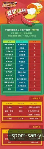 三亿体育登录 三亿体育登录步骤繁琐吗?新手如何快速上手使用?